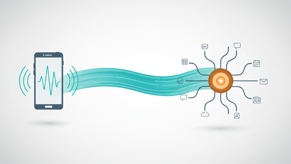 Relay calls flow into thousands of apps via Zapier